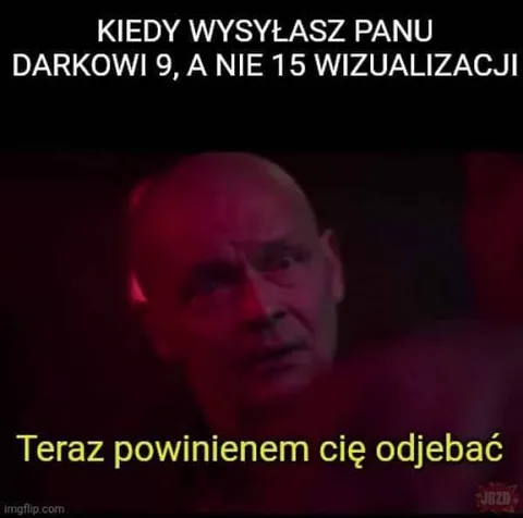 Wysyłasz panu Darkowi dziewięć wizualizacji
