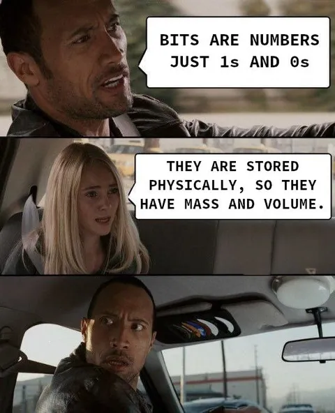 Bits Have Mass and Volume
