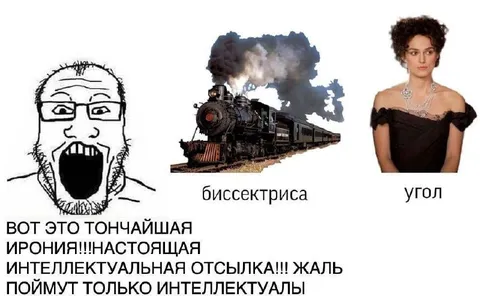 Биссектриса и угол