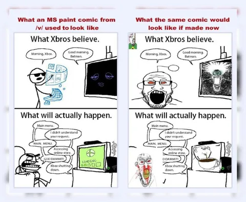 What Xbros Believe vs Reality