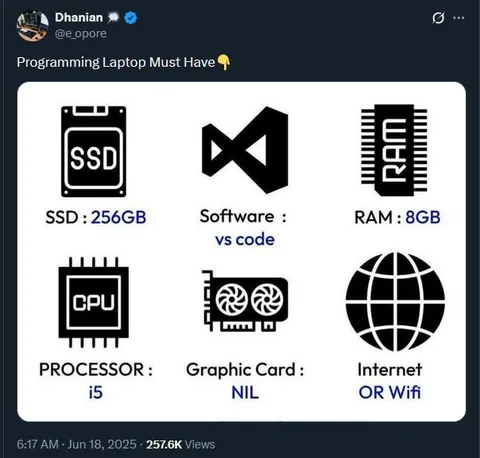 Programming Laptop Must Have