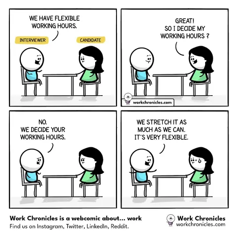 Flexible Working Hours Interview