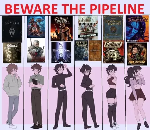 Beware the RPG Pipeline