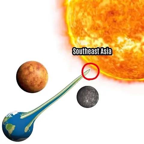 Southeast Asia Too Close to the Sun