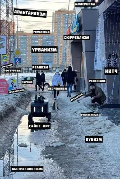 Все направления искусства на улице