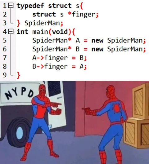 Spider-Man Pointer Aliasing
