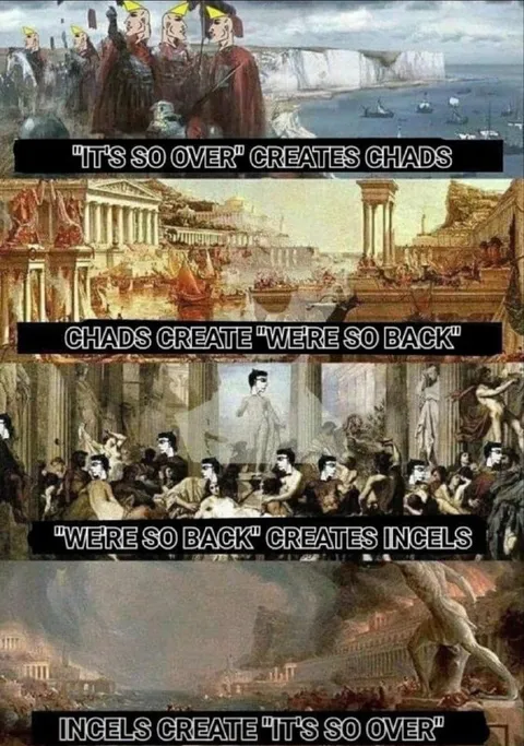 The Eternal Cycle of Chads and Incels