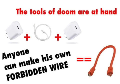 The Tools of Doom