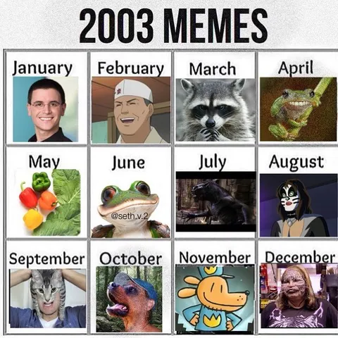 2003 Memes Calendar