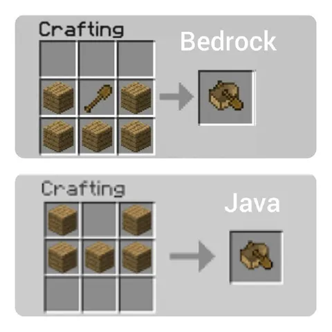 Minecraft Bedrock vs Java Crafting