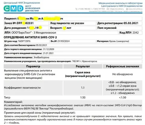 Серая зона после вакцинации