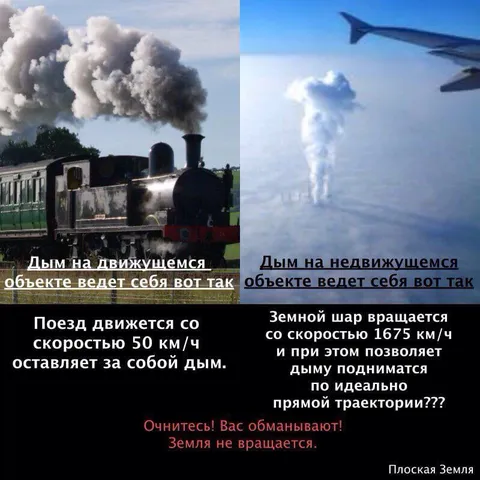 Дым и вращение Земли
