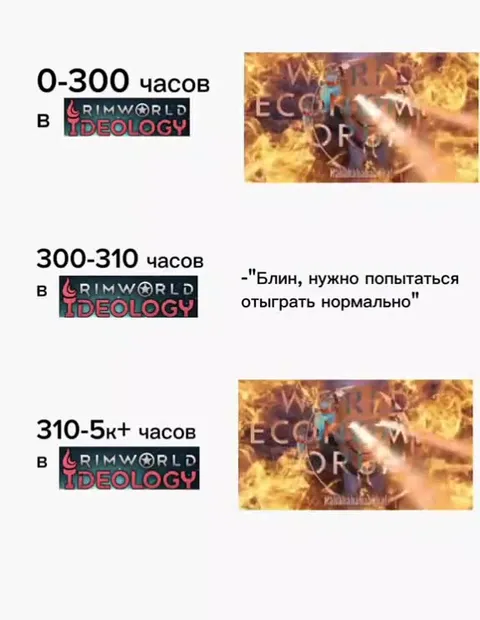 Пять тысяч часов в RimWorld
