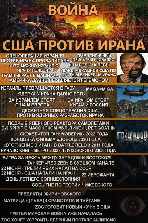 США против Ирана: война по теориям заговора