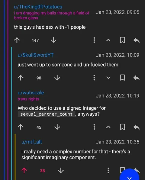 The Negative Sex Partner Count