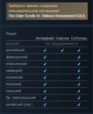 Стороннее соглашение Oblivion
