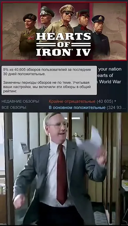 Крайне отрицательные обзоры Hearts of Iron IV