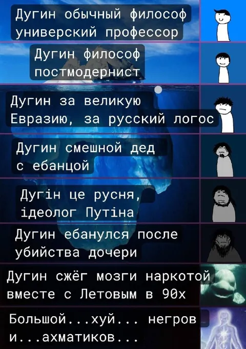 Эволюция Александра Дугина