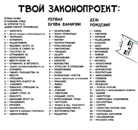 Твой законопроект по буквам