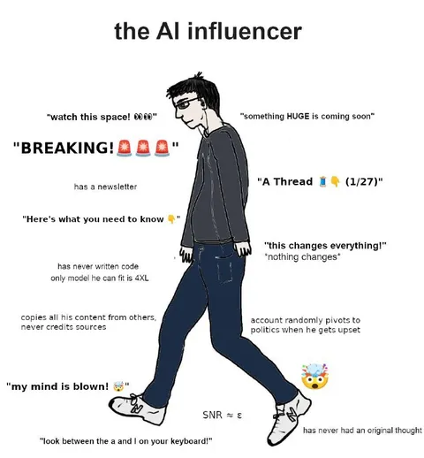 The AI Influencer