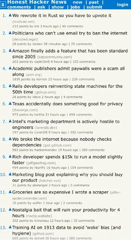 Honest Hacker News Front Page