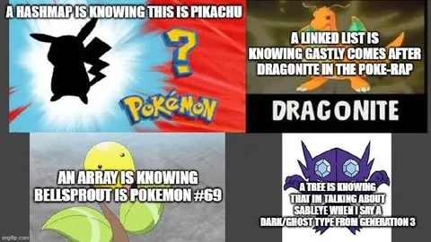 Data Structures Know Pokémon Facts
