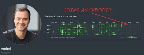 Andrej Karpathy Joins Anthropic