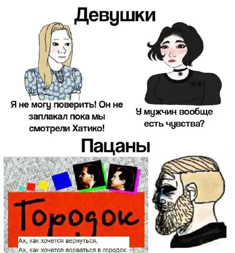 Девушки и пацаны смотрят Хатико