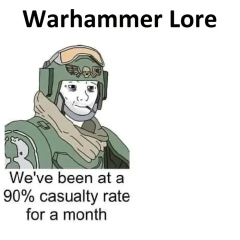 Warhammer Lore vs Gameplay