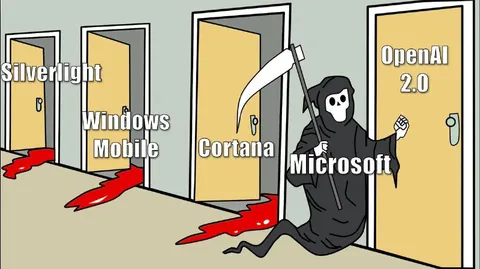 Microsoft Grim Reaper OpenAI 2.0