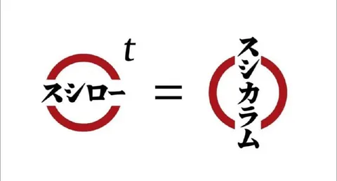 スシローの謎の方程式