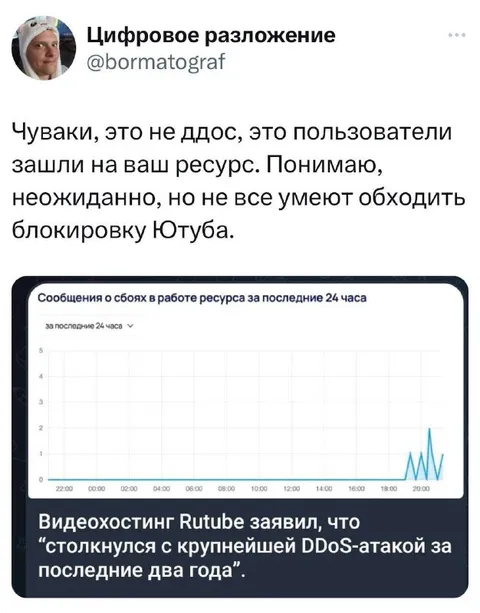 Пользователи зашли на ресурс