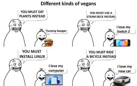 Different Kinds of Vegans