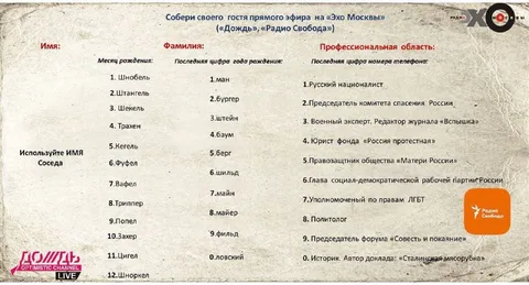 Собери своего гостя прямого эфира