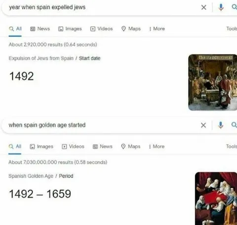 Spain's Golden Age Search Results