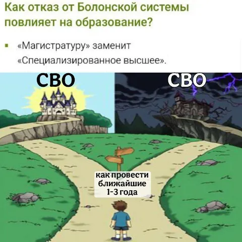 Болонская система и СВО