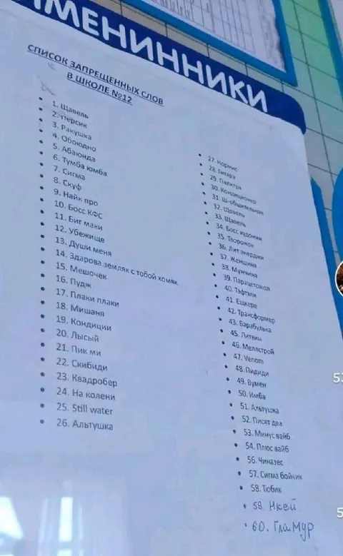 Список запрещённых слов в школе