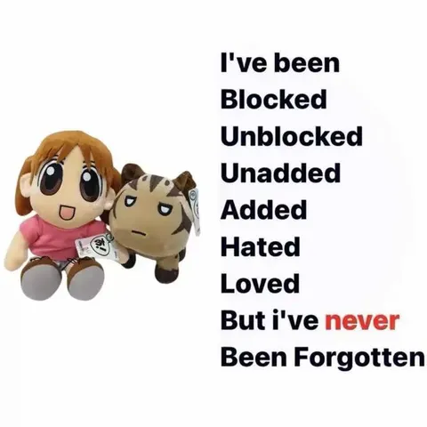 Never Been Forgotten