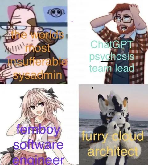 Assemble Your Tech Team