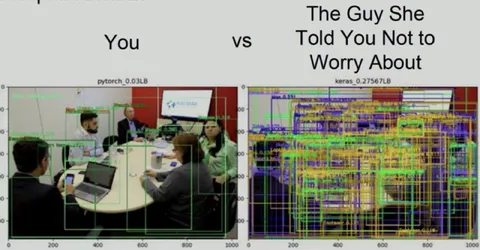 You vs the Guy She Warned You About
