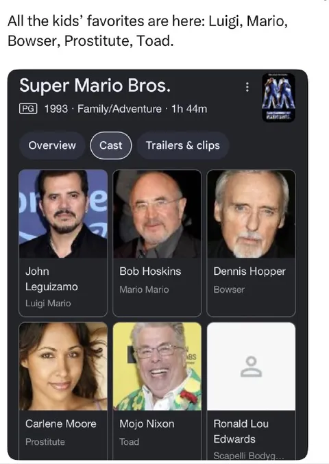 Super Mario Bros. Cast Mistake