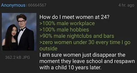 Women Disappear After School