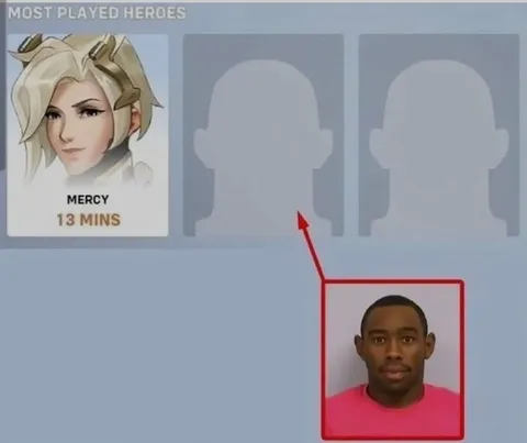 Most Played Heroes Mercy 13 Mins