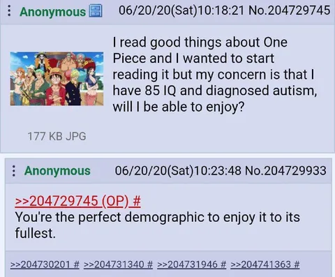 Perfect One Piece Demographic