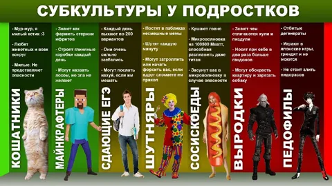 Субкультуры у подростков