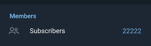 22222 Subscribers Milestone