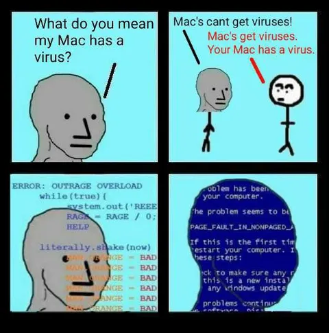 Mac Virus Outrage Overload