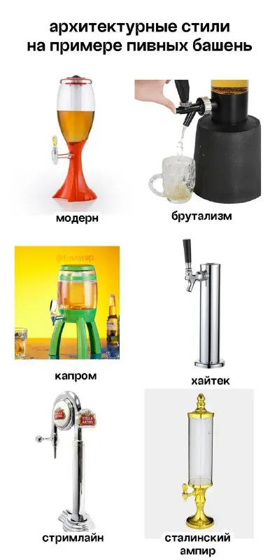 Архитектурные стили пивных башен