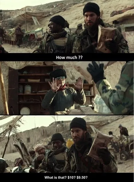 Confused About the Price