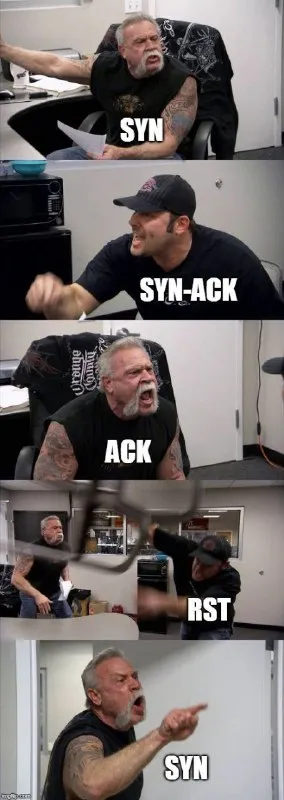TCP Handshake Goes Wrong